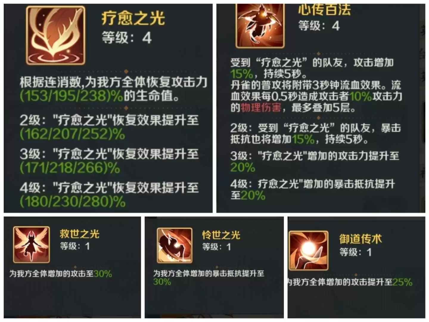 山海幻境妖族养成角色及阵容推荐