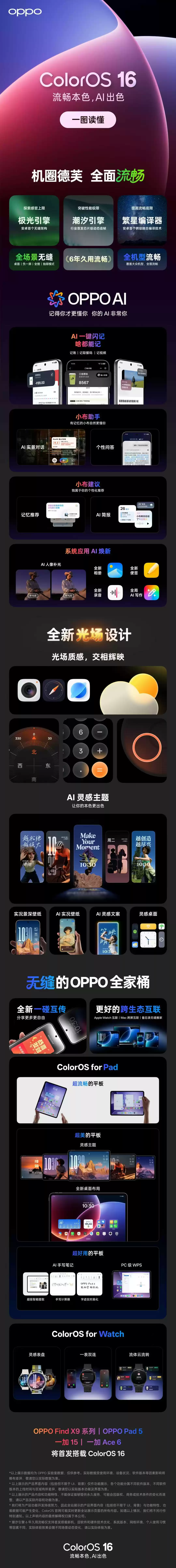 一图看懂ColorOS 16：全场景流畅，OPPO AI全新进化