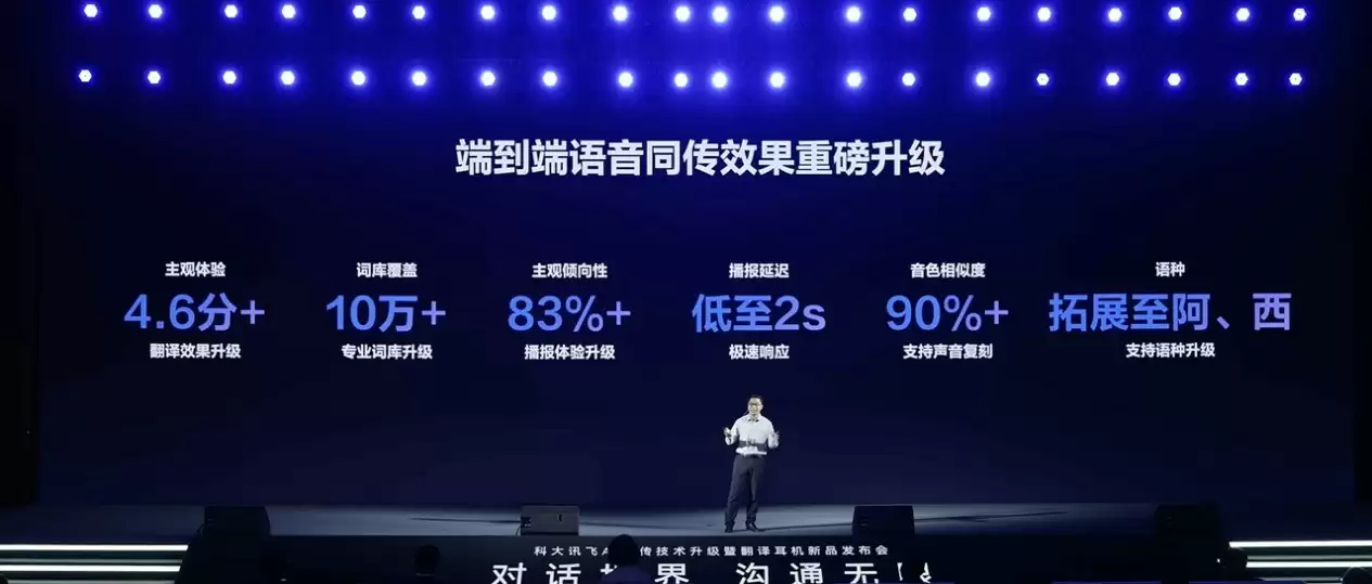 科大讯飞同传大模型再升级 上海、迪拜同发讯飞AI翻译耳机