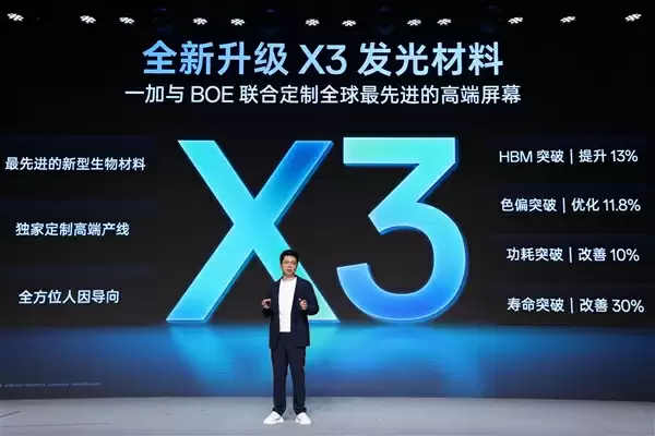 一加15首次实现165Hz超高刷+PC级顶级显示：中国屏幕的巨大技术突破