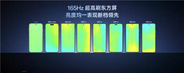 一加15首次实现165Hz超高刷+PC级顶级显示：中国屏幕的巨大技术突破