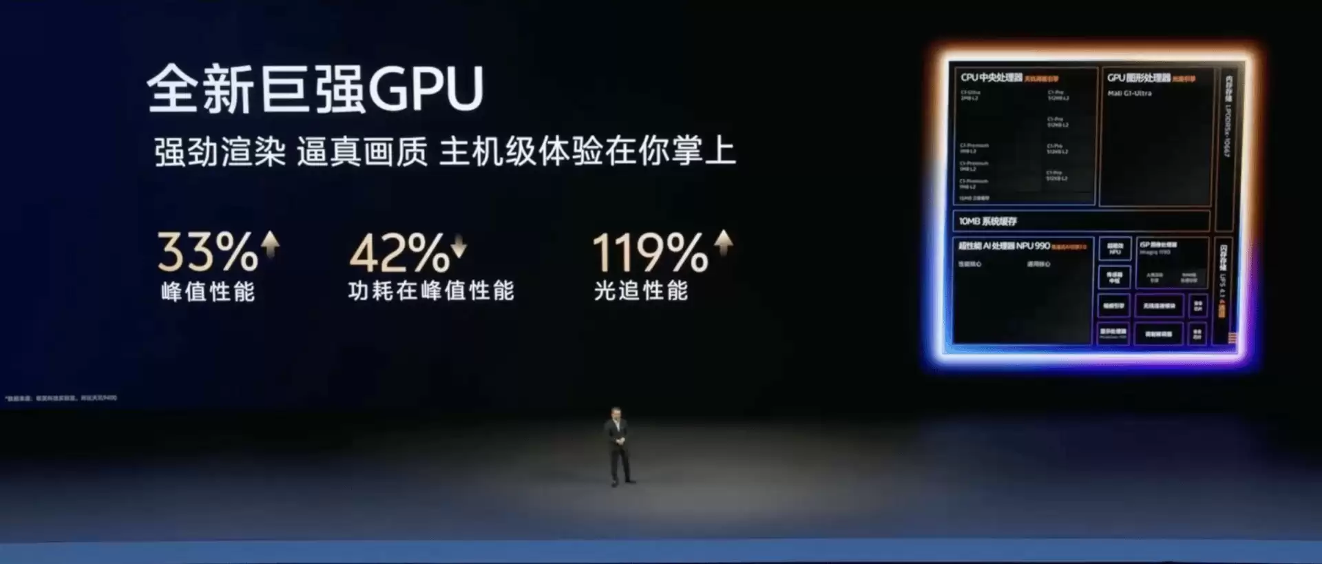 帧率最稳功耗最低，天玑9500芯片游戏技术有魔法！