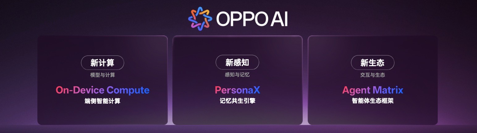 OPPO宣布全新AI战略 ColorOS进入AIOS时代
