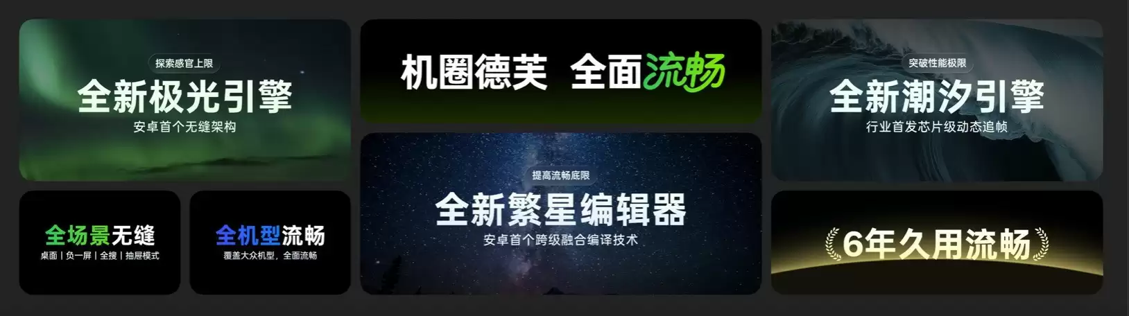 ColorOS 16聚焦真实场景，三大引擎提升系统流畅体验  