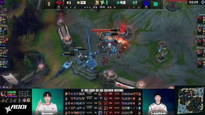 T1二队横扫DRX夺冠!Smash卡莎11杀封神,LCK次级联赛包揽亚洲挑战者之星赛前六