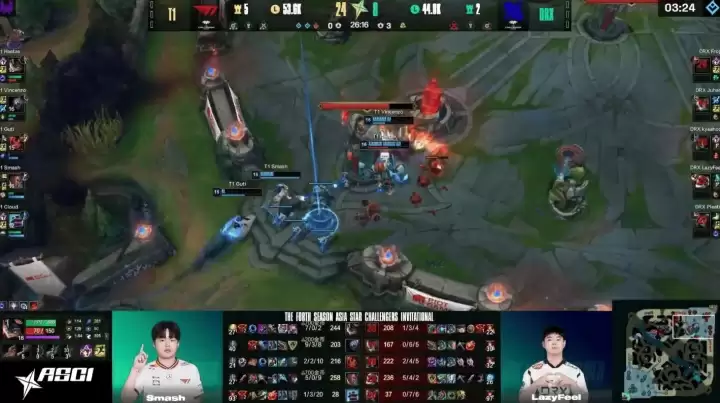 T1二队横扫DRX夺冠！Smash卡莎11杀封神，LCK次级联赛包揽亚洲挑战者之星赛前六