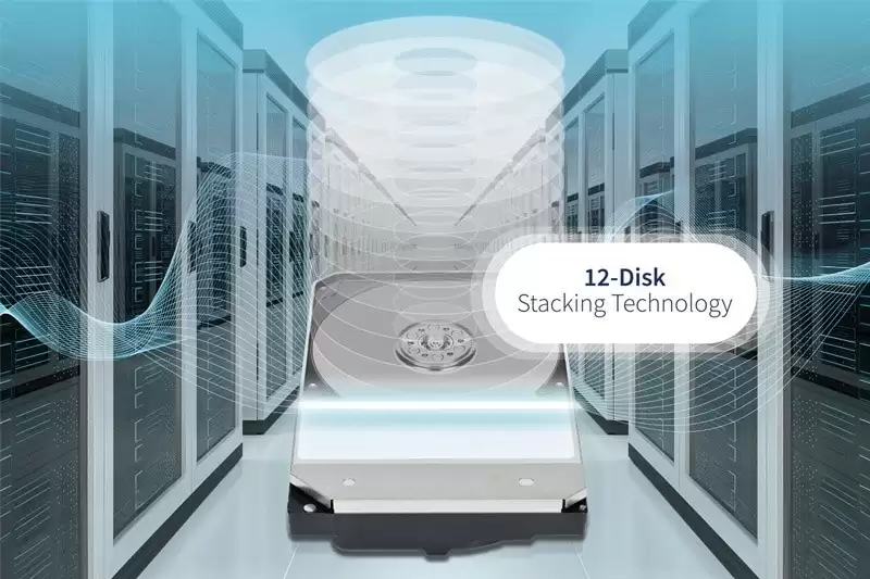 東芝突破12碟片硬盤技術,2027年推出40TB資料中心硬盤