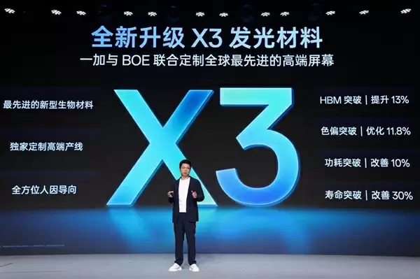 一加正式发布第三代东方屏！引领手机屏幕进入165Hz超高刷时代