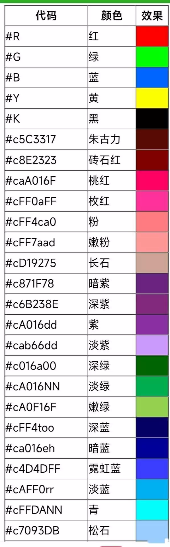 迷你世界颜色字体怎么弄