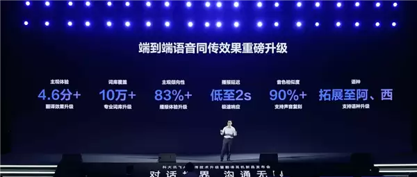 科大讯飞同传大模型再升级：上海、迪拜同发讯飞AI翻译耳机