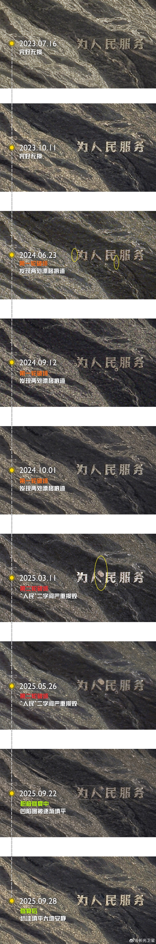 修复为人民服务标语博主公布费用：没有网传的20万元 1万元左右