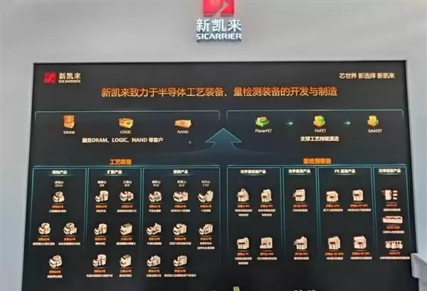 新凯莱子公司发布两款国产自主EDA设计软件：产品硬件开发周期可缩短40%