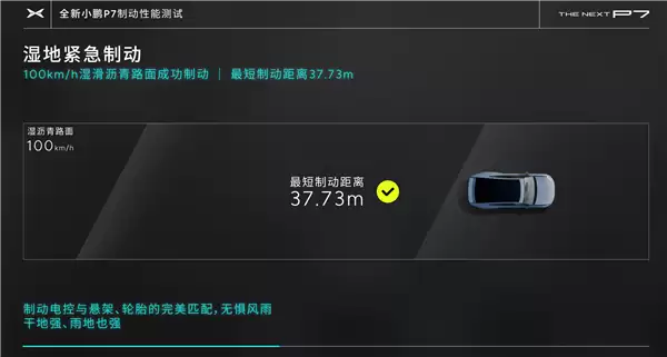 全新小鹏P7连续26脚零百刹停 性能无明显衰减！陈震：这才是极限测试