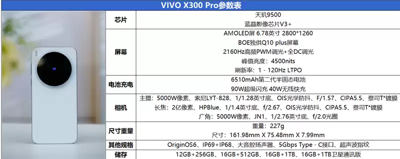 史上最强的影像旗舰！vivo X300 Pro评测：越级挑战的全能神机