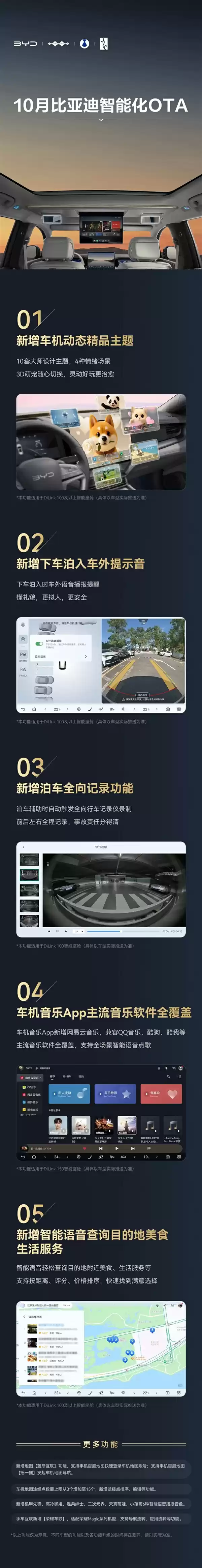 比亚迪10月智能化OTA推送：5大新增功能 主流音乐软件全覆盖