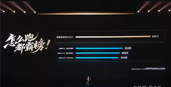 地表最强旗舰平板!荣耀MagicPad3+Pro室温跑分突破430万