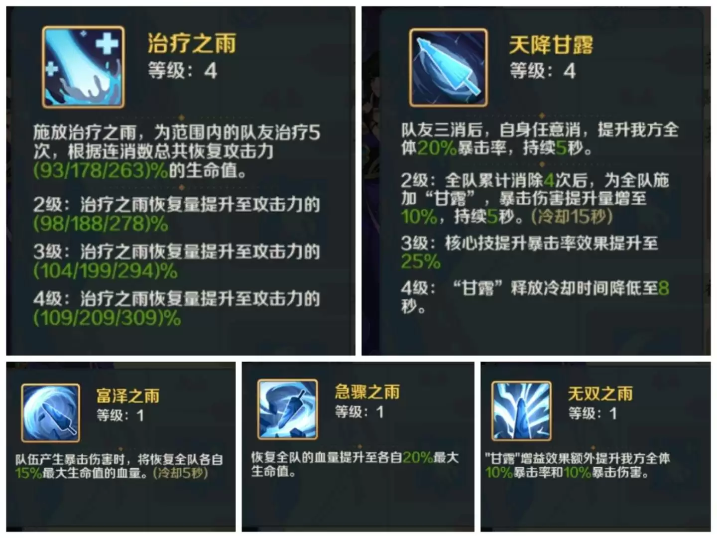 山海幻境魔族养成角色及阵容推荐