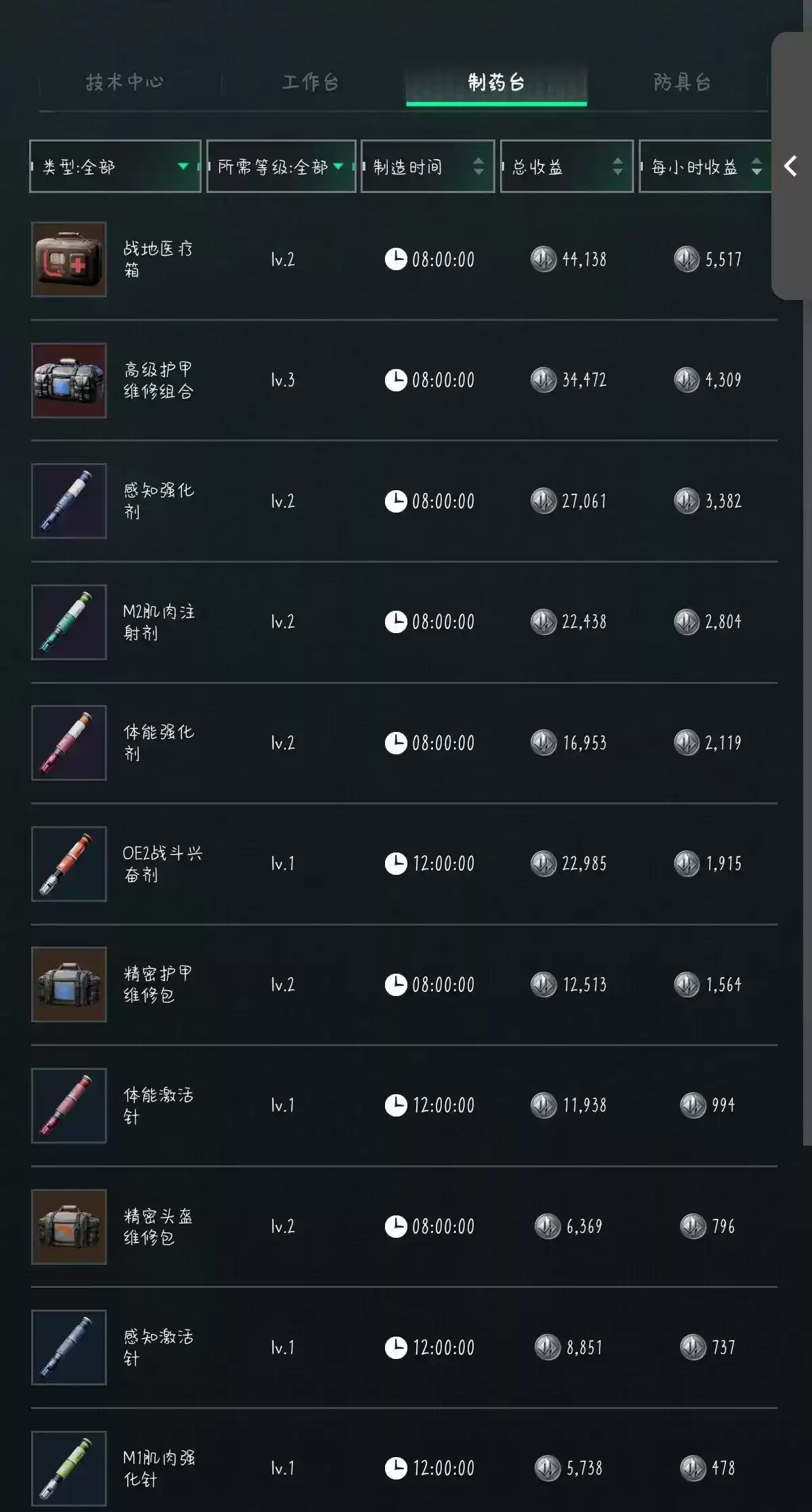 三角洲行动2025年10月14日摩斯密码分享