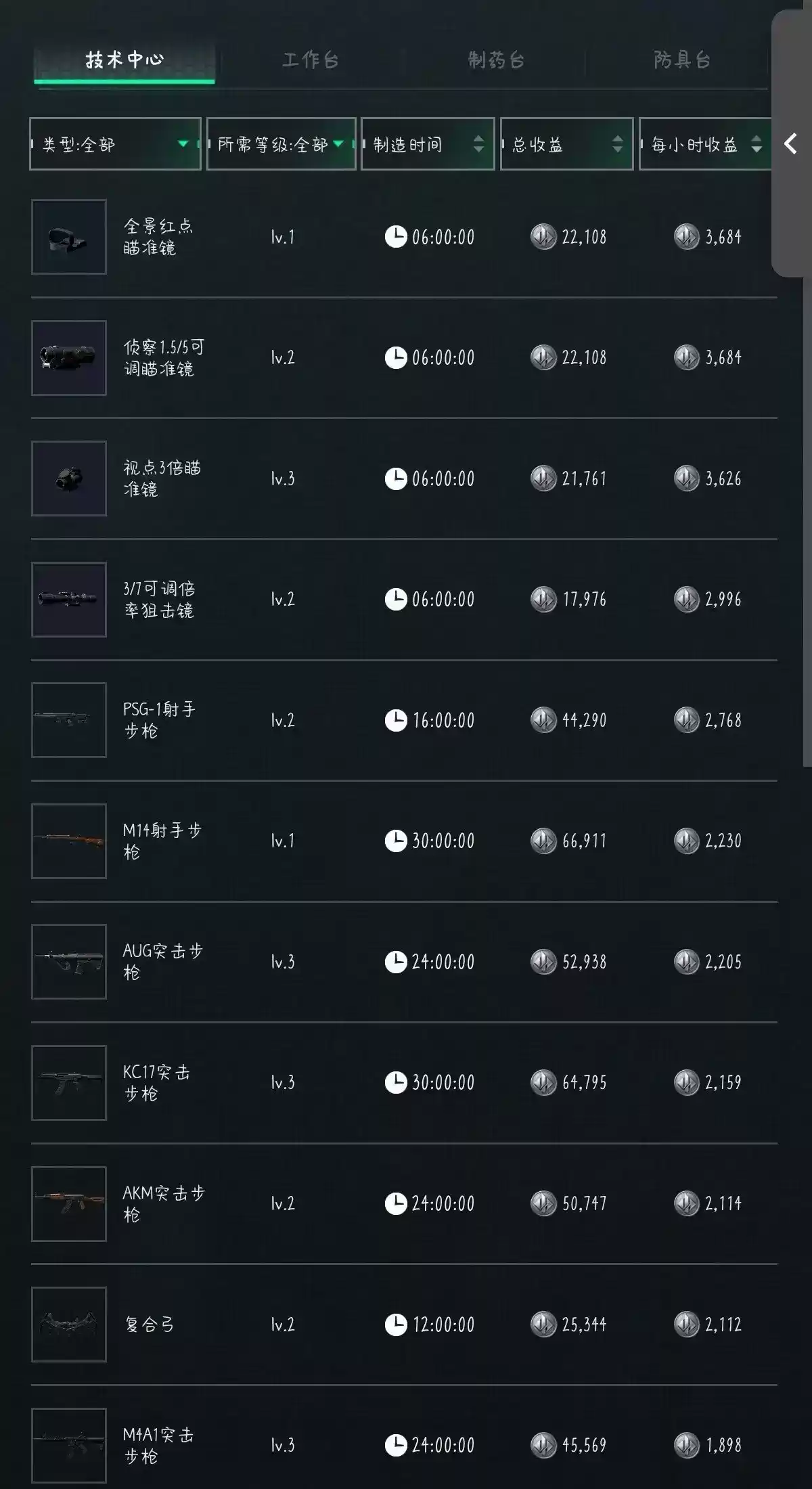 三角洲行动2025年10月14日摩斯密码分享