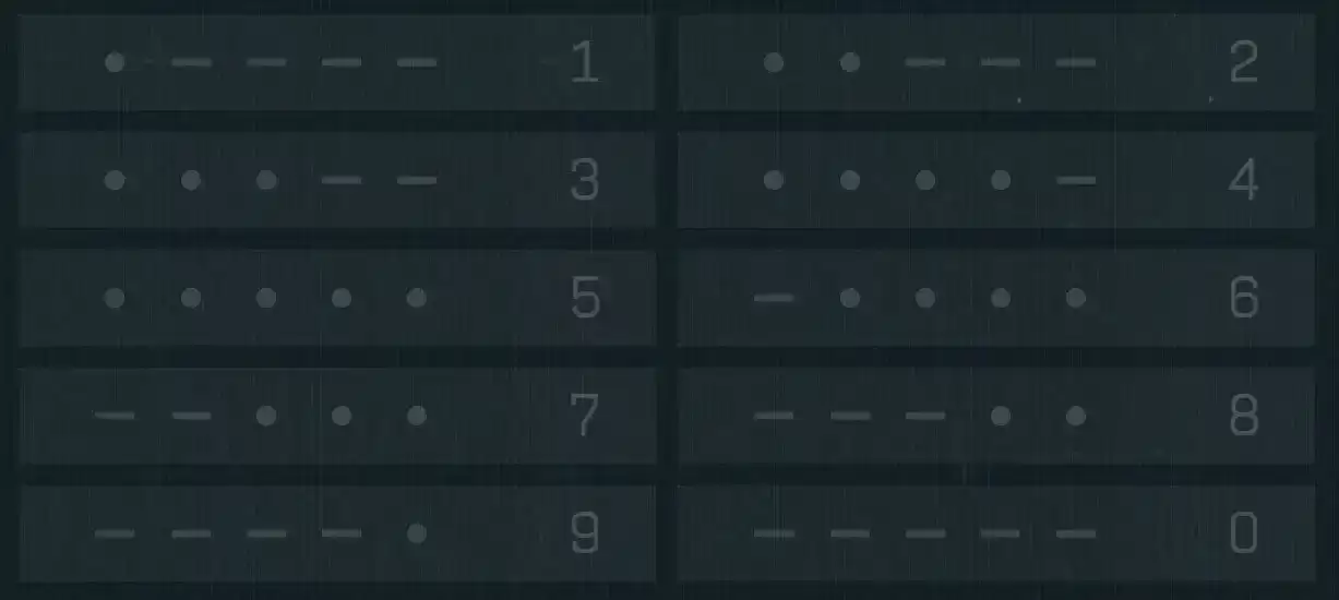 三角洲行动2025年10月14日摩斯密码分享