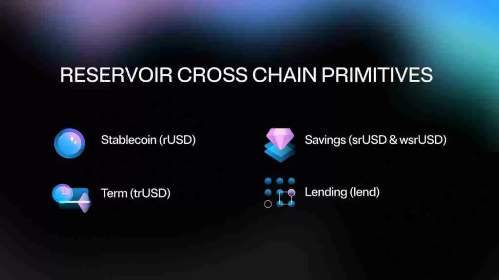 什么是 Reservoir（DAM币）？DAM代币经济学及价格预测