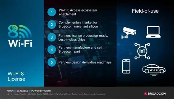 博通发布全球首个Wi-Fi 8芯片生态系统，覆盖家庭、企业、移动终端设备