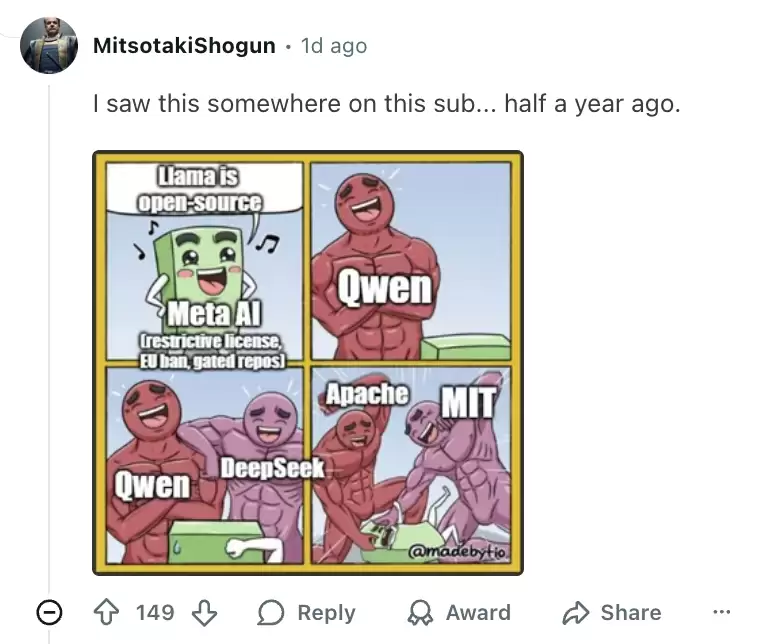 开源 AI 模型 TOP5，被中国厂商包圆