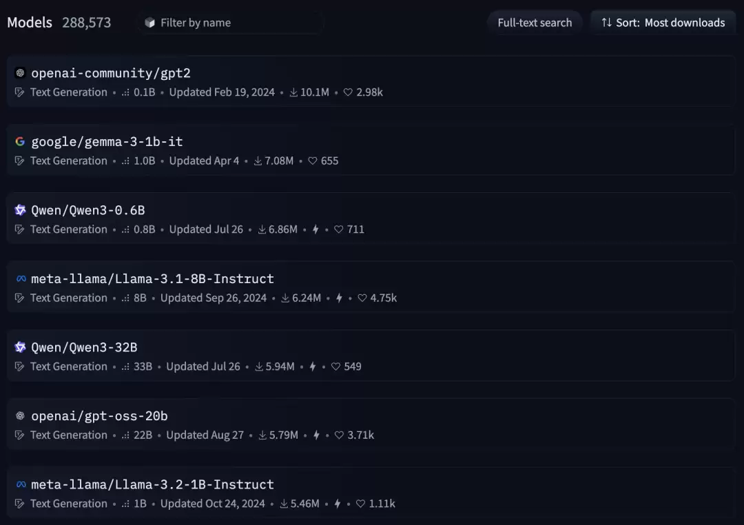 开源 AI 模型 TOP5，被中国厂商包圆