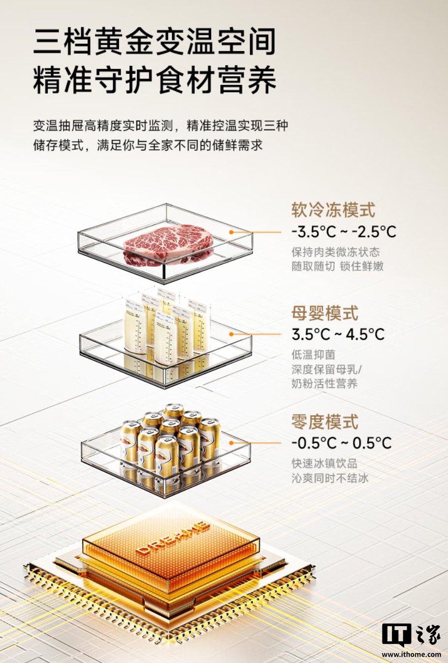预售价 6248 元：追觅发布时光穹 501L 十字冰箱，全域动态除菌、-32°C 速冻
