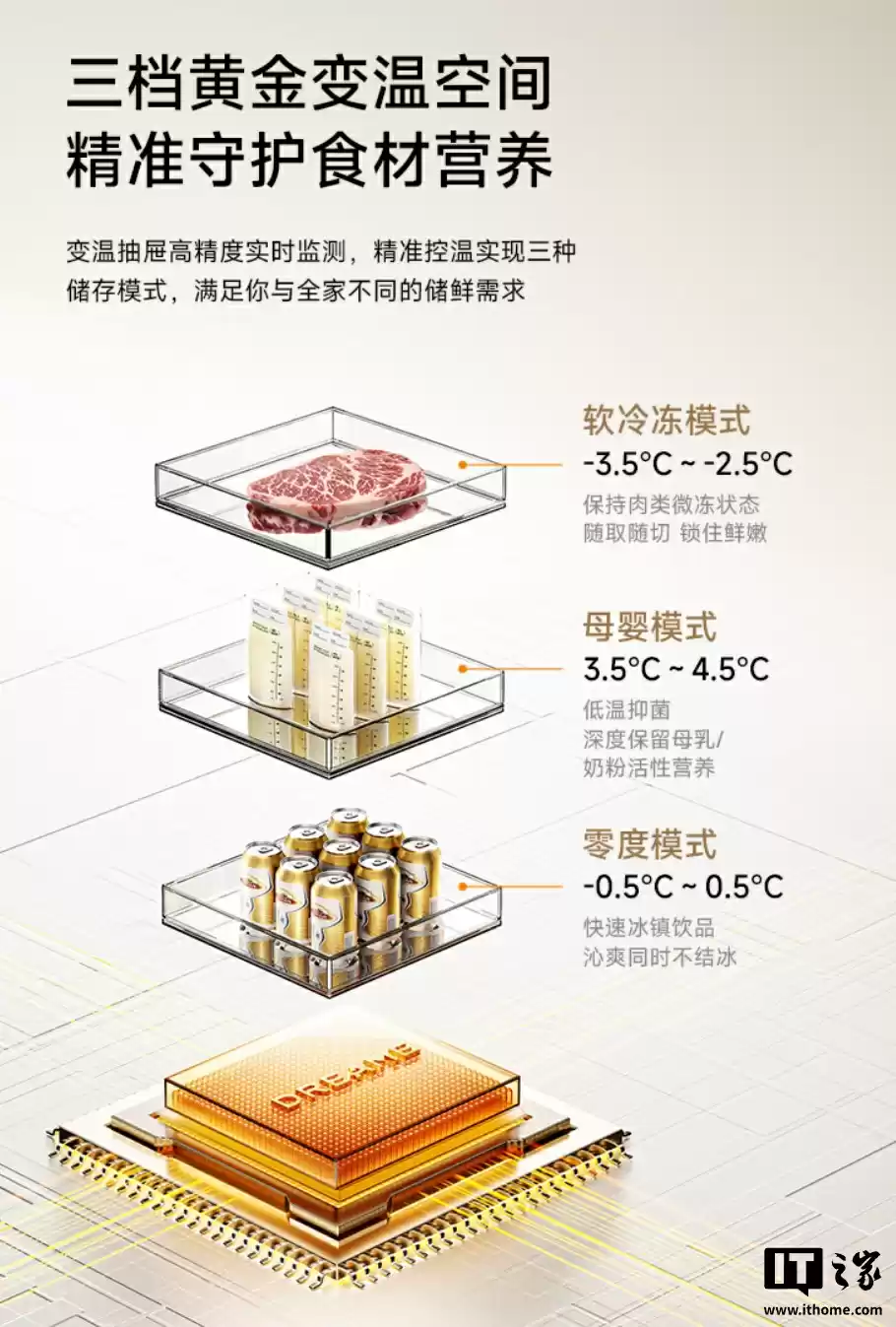 预售价 6248 元:追觅发布时光穹 501L 十字冰箱,全域动态除菌、-32°C 速冻