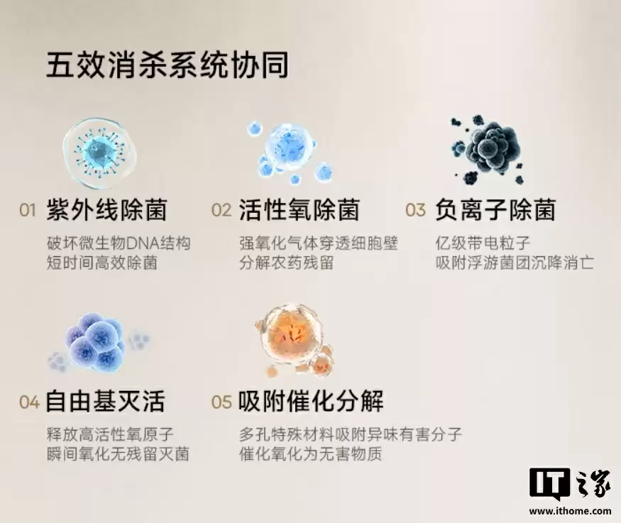 预售价 6248 元:追觅发布时光穹 501L 十字冰箱,全域动态除菌、-32°C 速冻