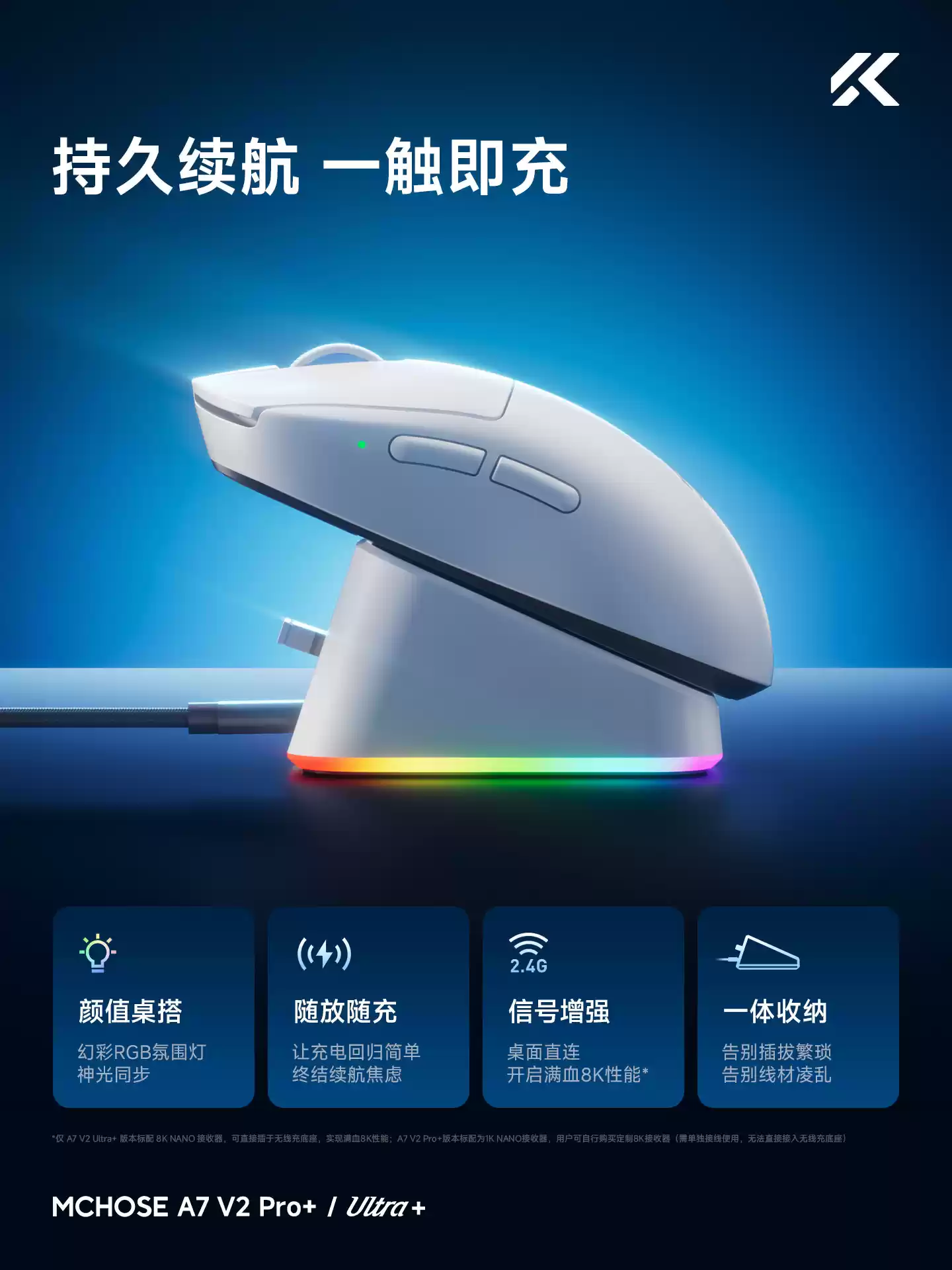 迈从推出 A7 V2 Pro+ / Ultra+ 中大鼠标：新增磁吸无线充电支持