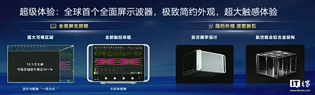 突破美国长期卡脖子：新凯来子公司万里眼 90GHz 超高速实时示波器重磅发布，性能全球第二