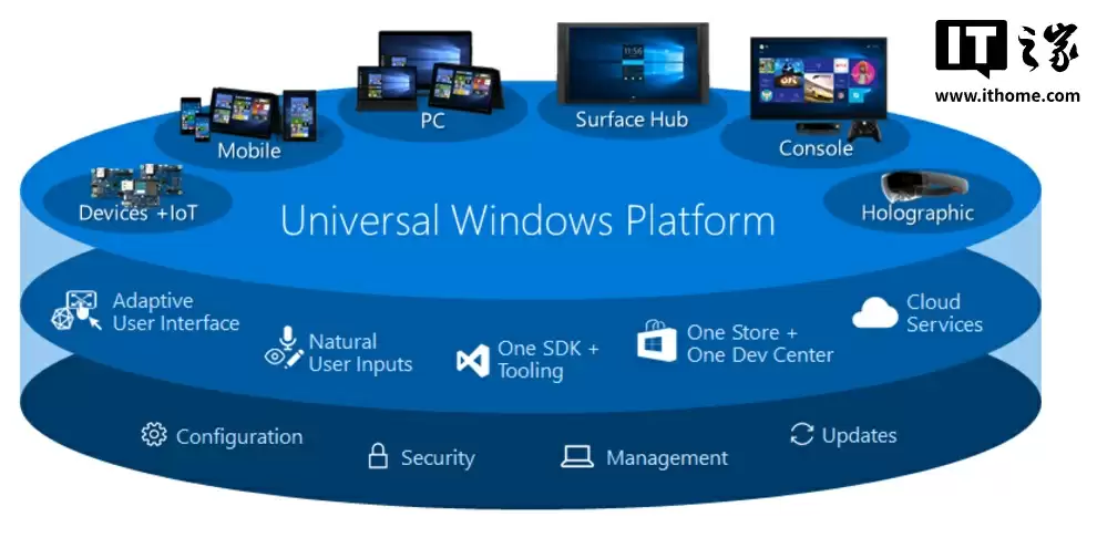 微软暗示 Win11 系统明天有“大事发生”：预计为新语音输入方式，有望逐步取代键鼠