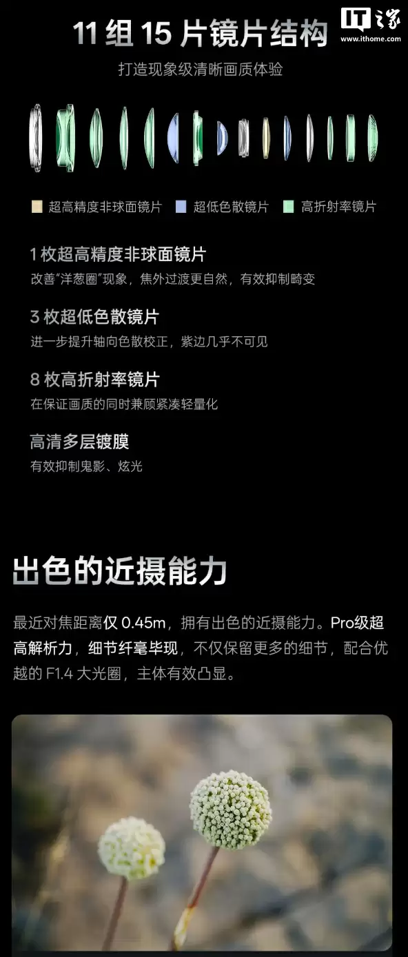 2799 元：唯卓仕发布 AF50mm f/1.4 Pro 全画幅镜头，首发索尼 E 口、11 组 15 片结构