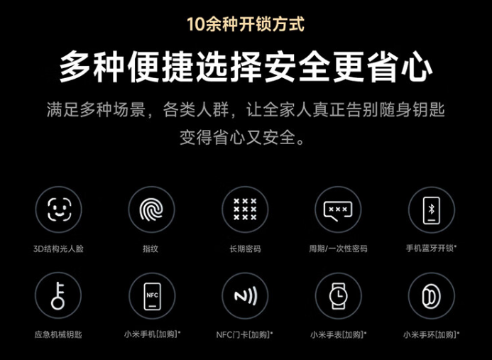 双摄全景猫眼：小米智能门锁 M30 人脸识别款 1372 元国补后新低