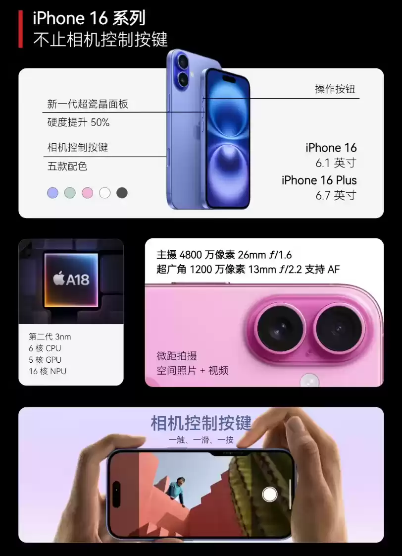 京东 3C 数码音频 11.11 再加码：苹果 iPhone 16 自营 4399 元低过百亿补贴