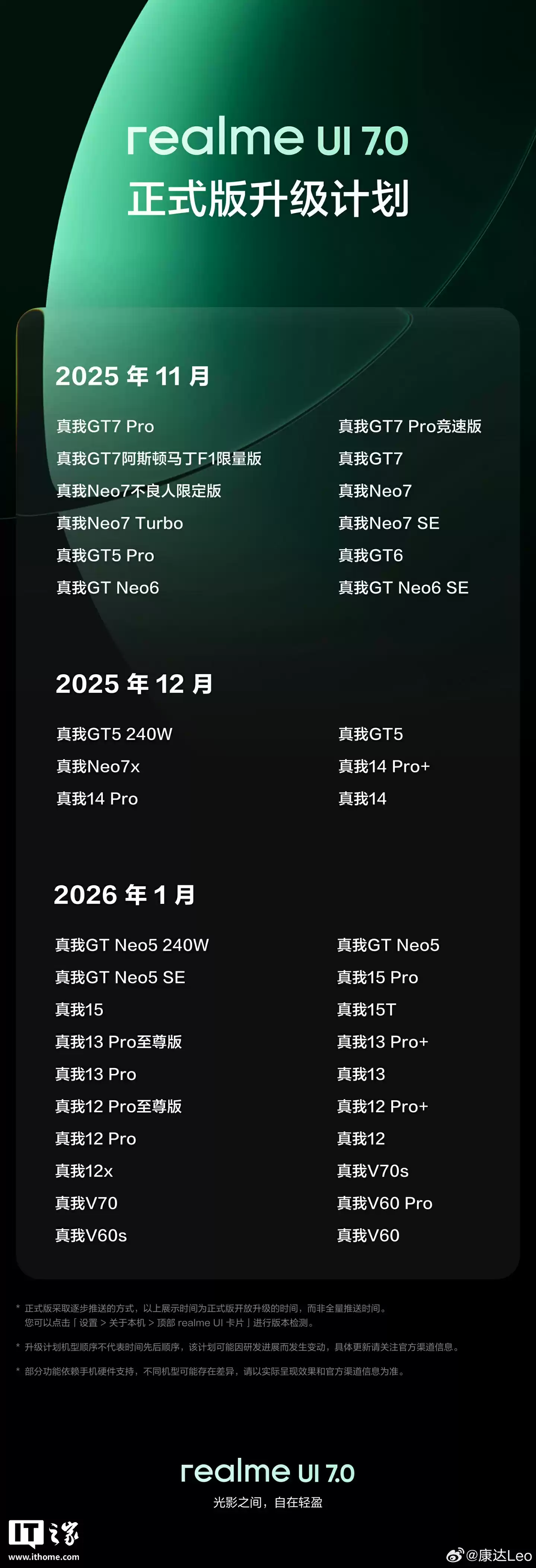 真我手机 realme UI 7.0 正式版升级计划公布，11月开启首批更新