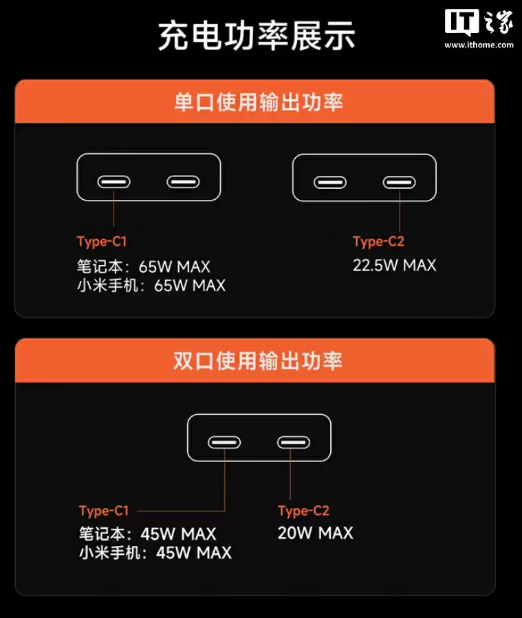 99 元、正面比银行卡还小，酷态科 6 号电能卡片「玩家版」充电器发布