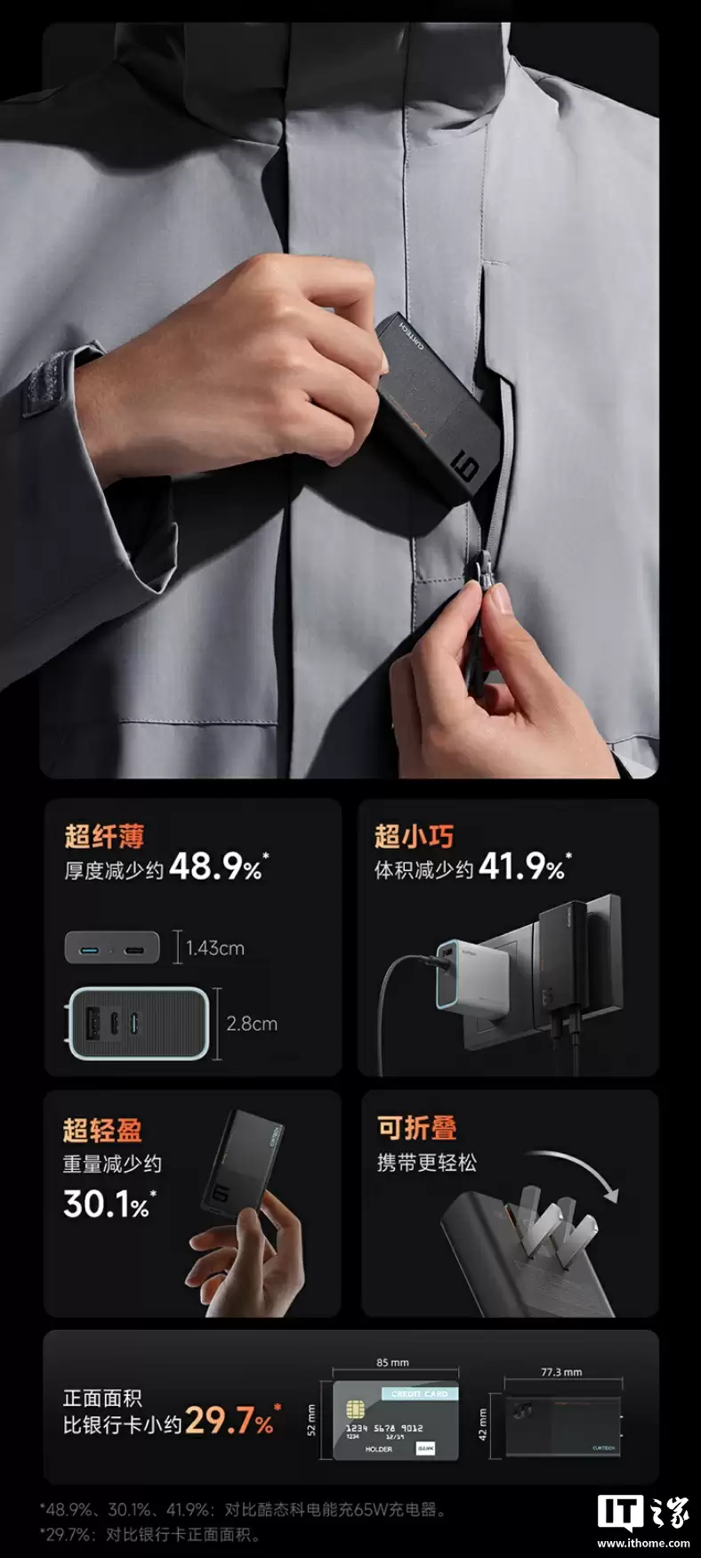 99 元、正面比银行卡还小，酷态科 6 号电能卡片「玩家版」充电器发布