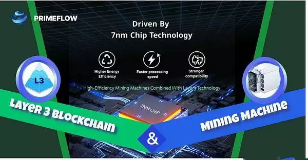 矿机工作示意图