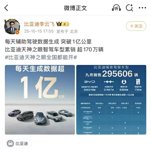 比亚迪天神之眼太猛！日均生成1亿公里智驾数据 车型累销直接破170万
