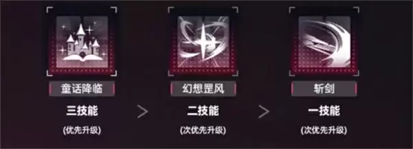 交错战线莫拉鲁塔养成搭配推荐