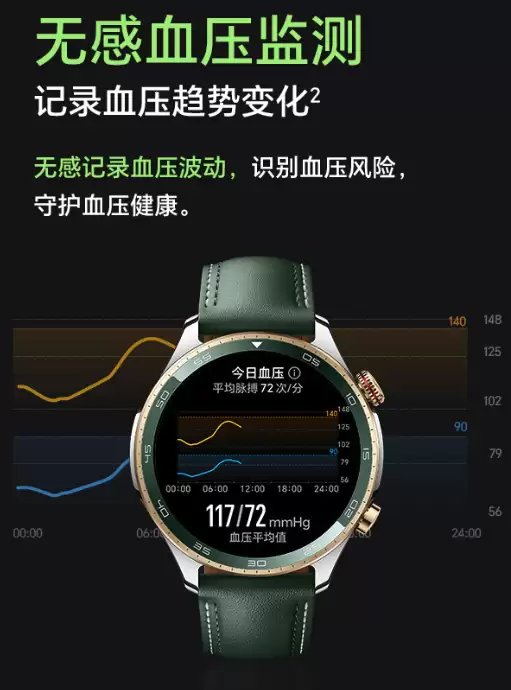 健康在腕，活力全开荣耀手表5+Pro正式发布 国补优惠价1359.2元起售