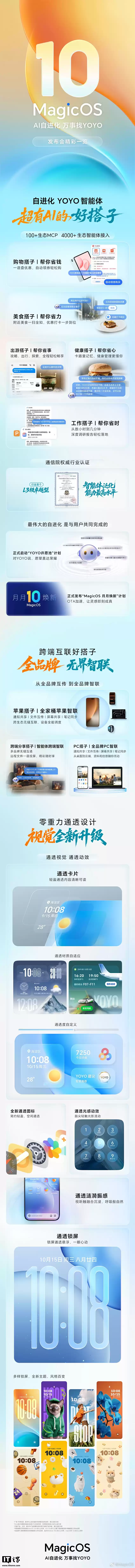 荣耀 MagicOS 10 系统发布,12款首批产品今起不限量升级尝鲜