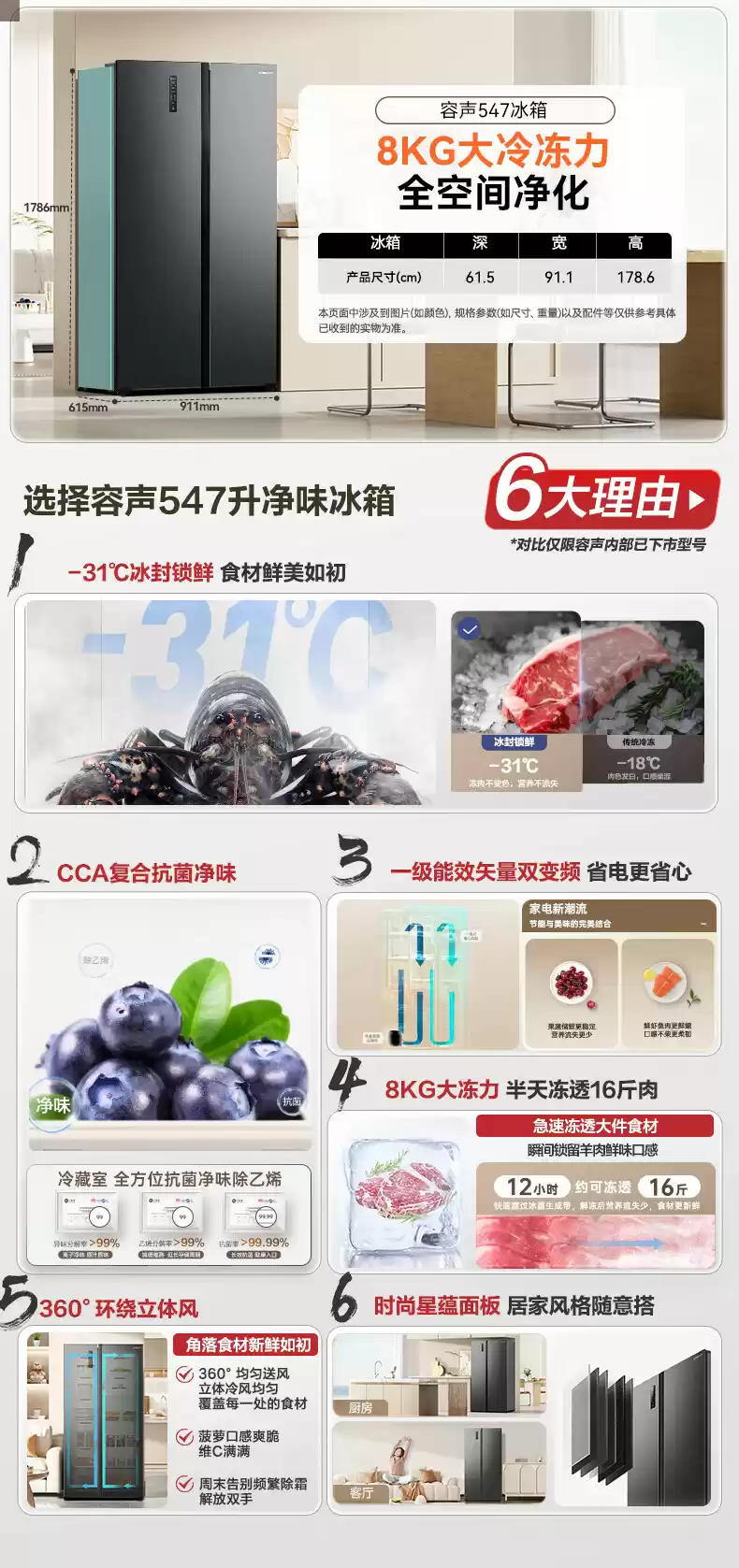 京东自营 1500 元 → 到手 647 元：容声 547L 对开门冰箱 20 点神价开抢