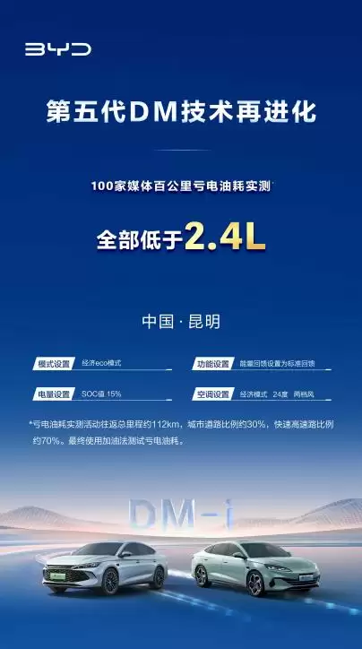 比亚迪第五代DM技术亏电油耗低至2.6L,正式开启OTA推送