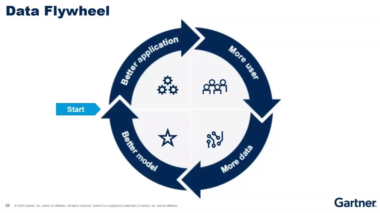 从边缘到核心，中国AI创新如何打破突围重塑规则？