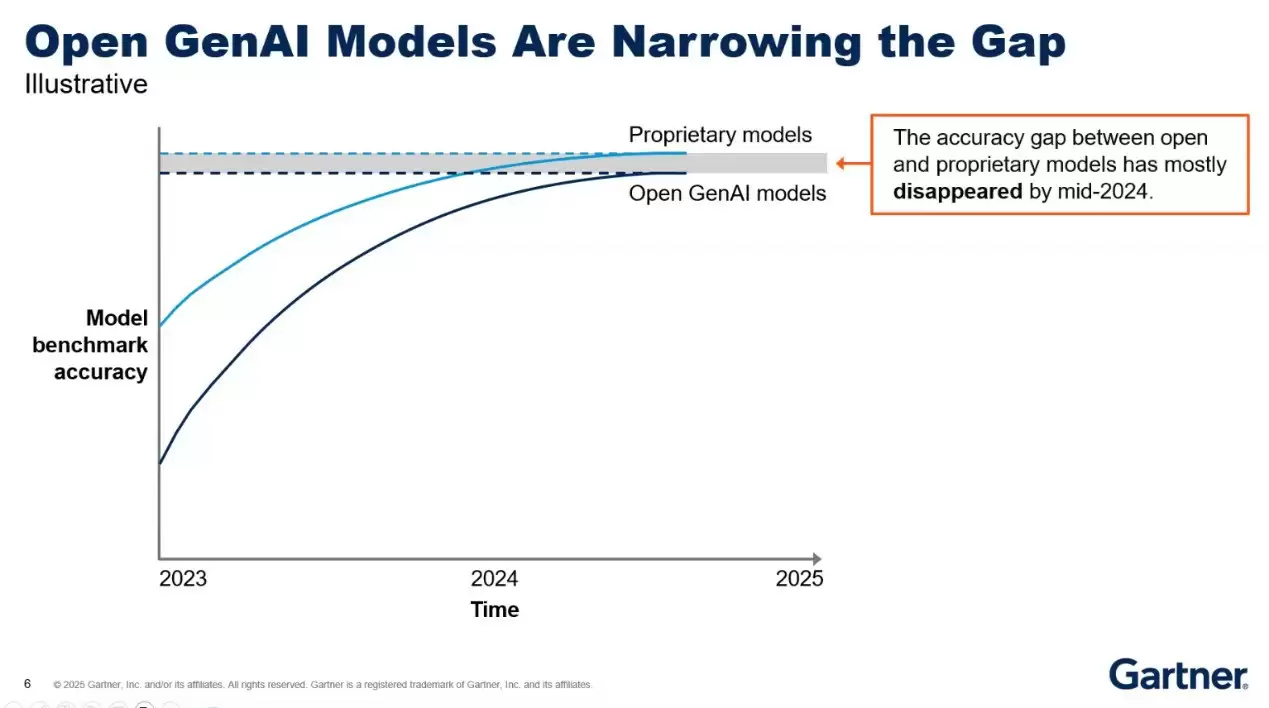 从边缘到核心，中国AI创新如何打破突围重塑规则？
