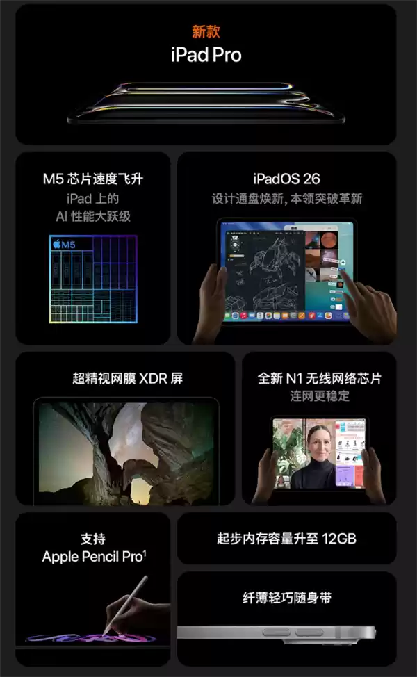 苹果史上最强平板！M5版iPad Pro发布：升级12GB内存+自研基带+8999元起